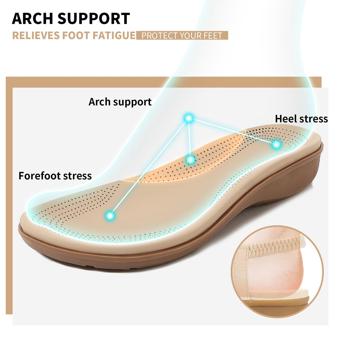 Women Casual Arch Support Elastic Flip Flops