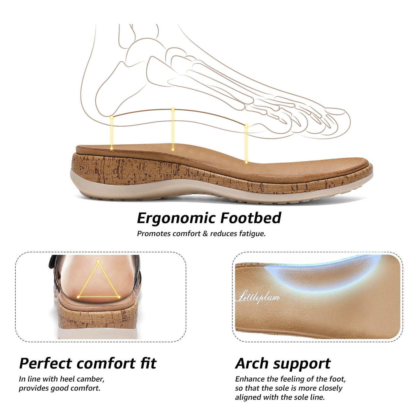 Women Open-Toe Arch Support Low Wedge Sandals