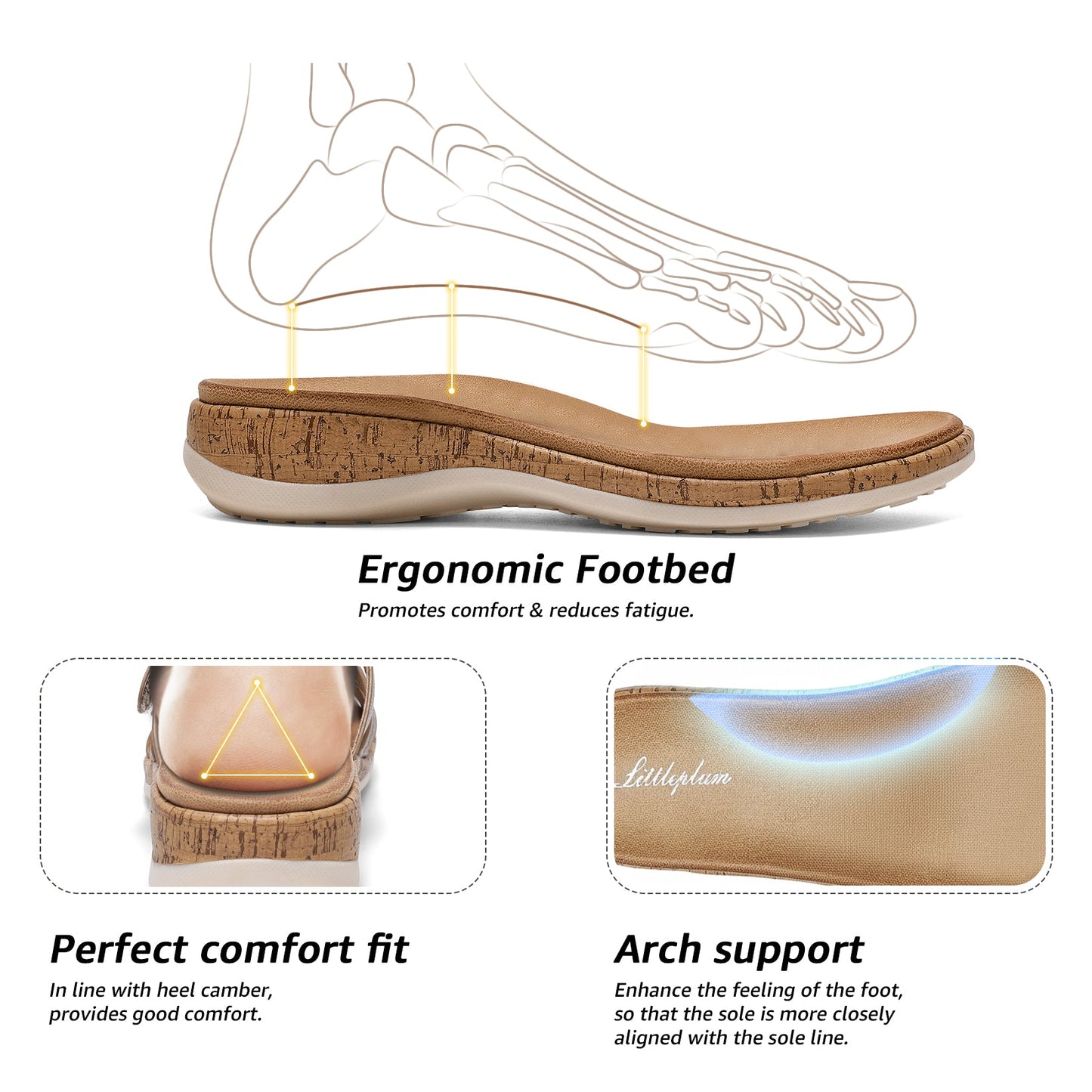 Women Open Toe Arch Support Low Wedge Sandals